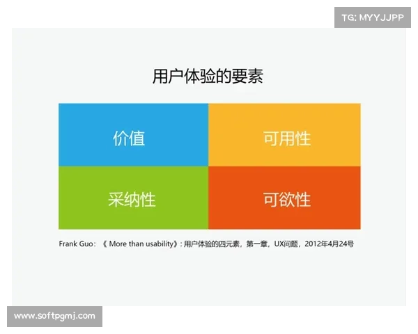 服务评价体系引入用户满意度指标，导向用户体验优化