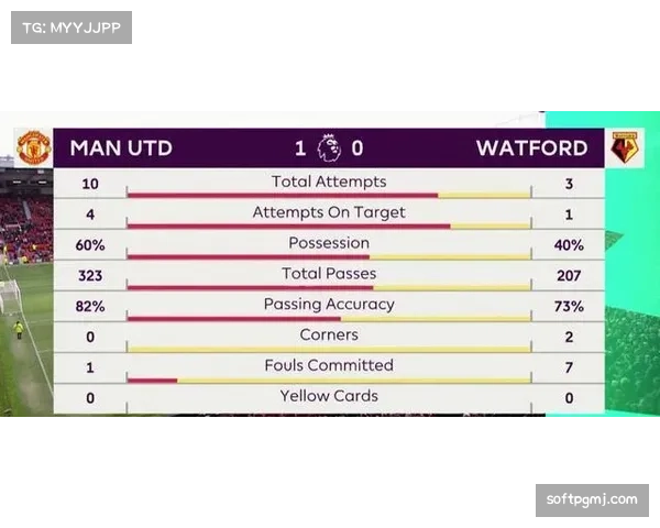 评论:VAR再次成为焦点,莱比锡进球被吹引争议